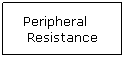 Text Box: Peripheral Resistance
